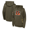 C.Bengals ## Bengals Blank Player Olive Salute to Service Performance Pullover Hoodie Qdoa Stitched Jerseys