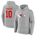 Qdoa KC.Chiefs #10 Isiah Pacheco Player Gray Pullover Hoodies Stitched Jerseys
