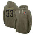 C.Browns #33 Ronnie Hickman Player Olive Salute to Service Pullover Hoodies Limited Qdoa Stitched Jerseys
